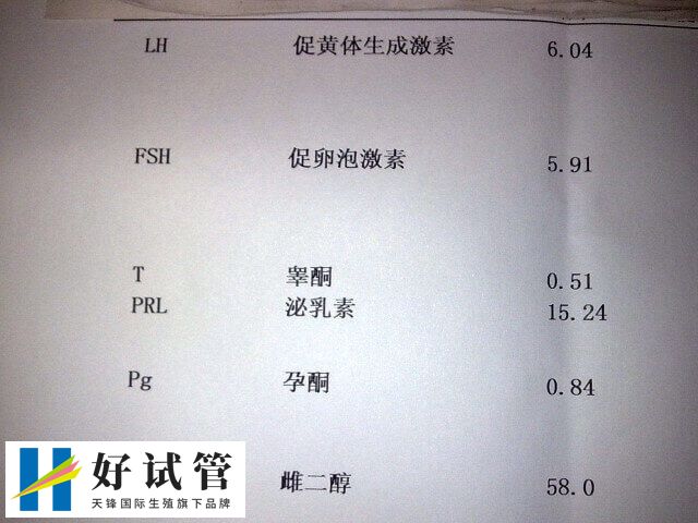 睾酮低就说明卵巢功能已经出现了问题